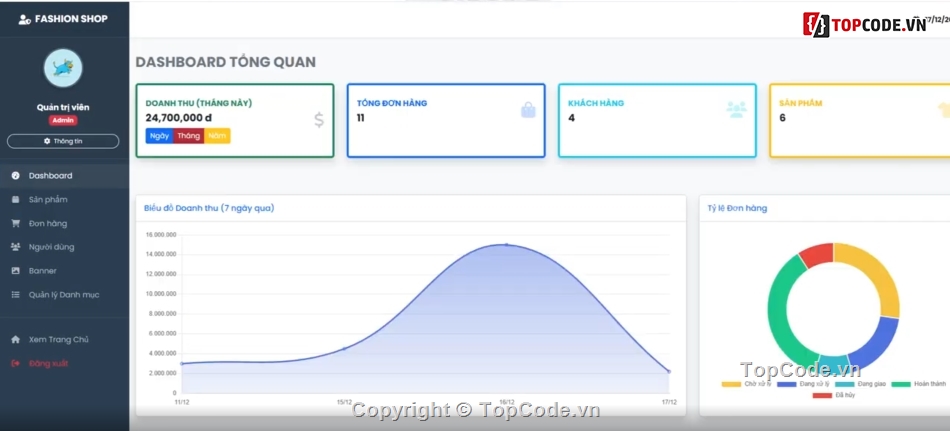 Website bán hàng,Web thời trang,Web bán hàng,Website bán quần áo